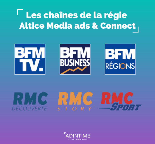 Chaînes de la régie Altice Media Ads & Connect